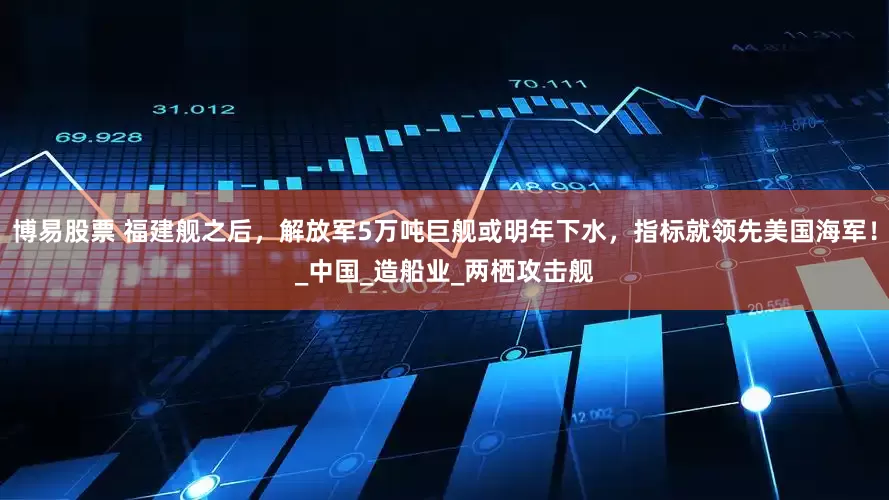 博易股票 福建舰之后，解放军5万吨巨舰或明年下水，指标就领先美国海军！_中国_造船业_两栖攻击舰