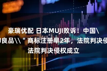 豪瑞优配 日本MUJI败诉！中国\＂无印良品\＂商标注册早2年，法院判决侵权成立